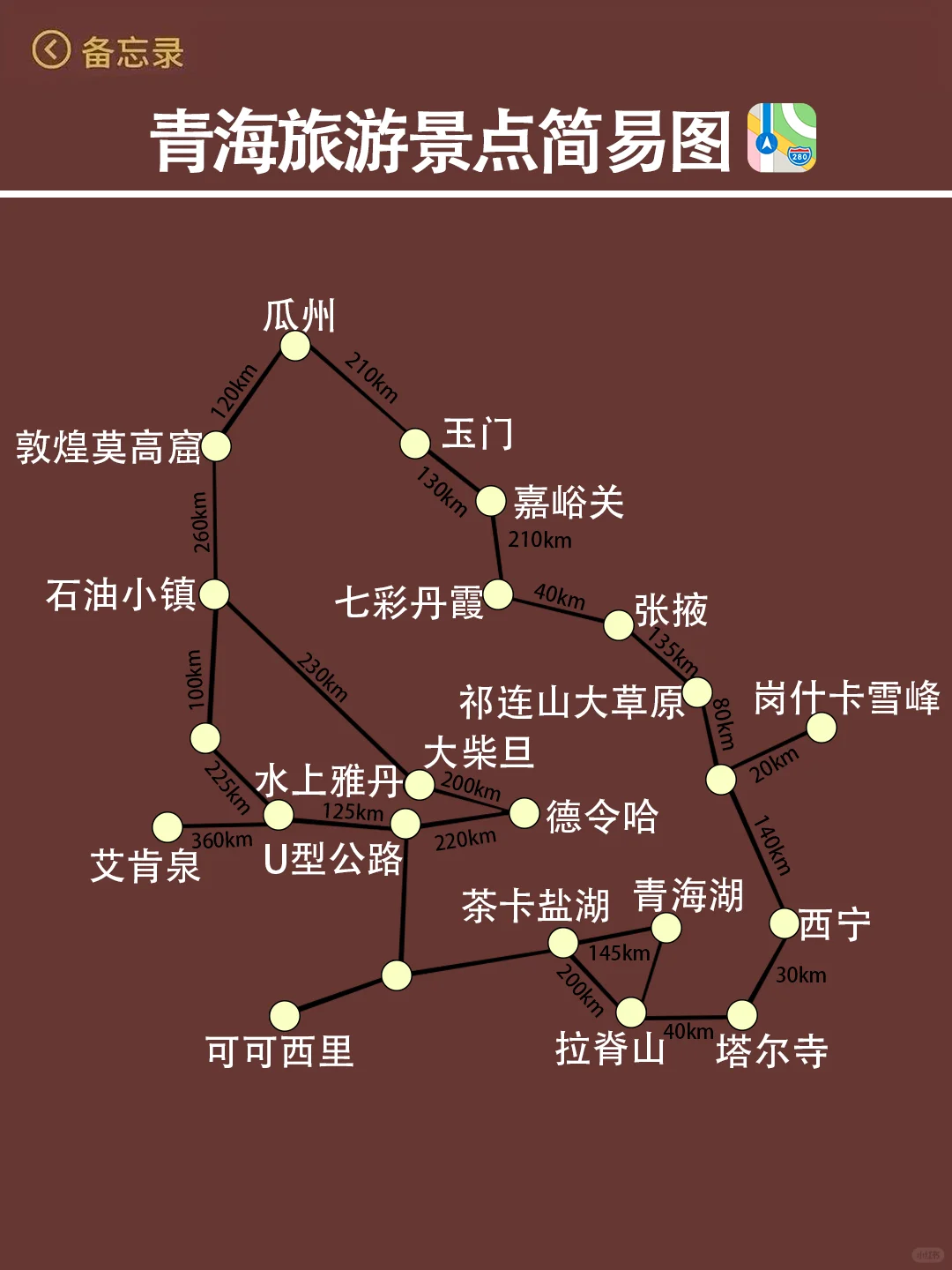 第一次去青海怎么玩?能劝一个是一个🔥