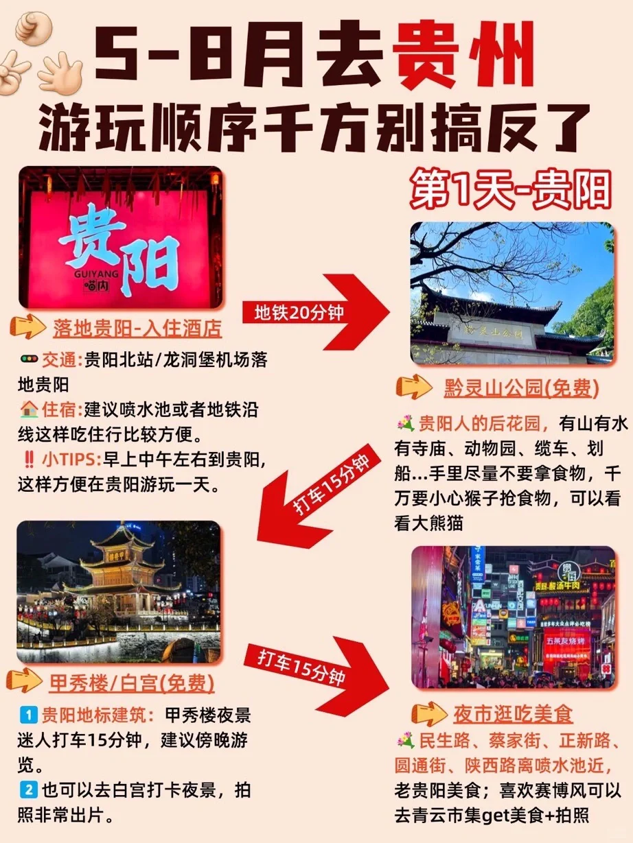 ✈️5-8月贵州旅游，五天四夜，人均1000➕