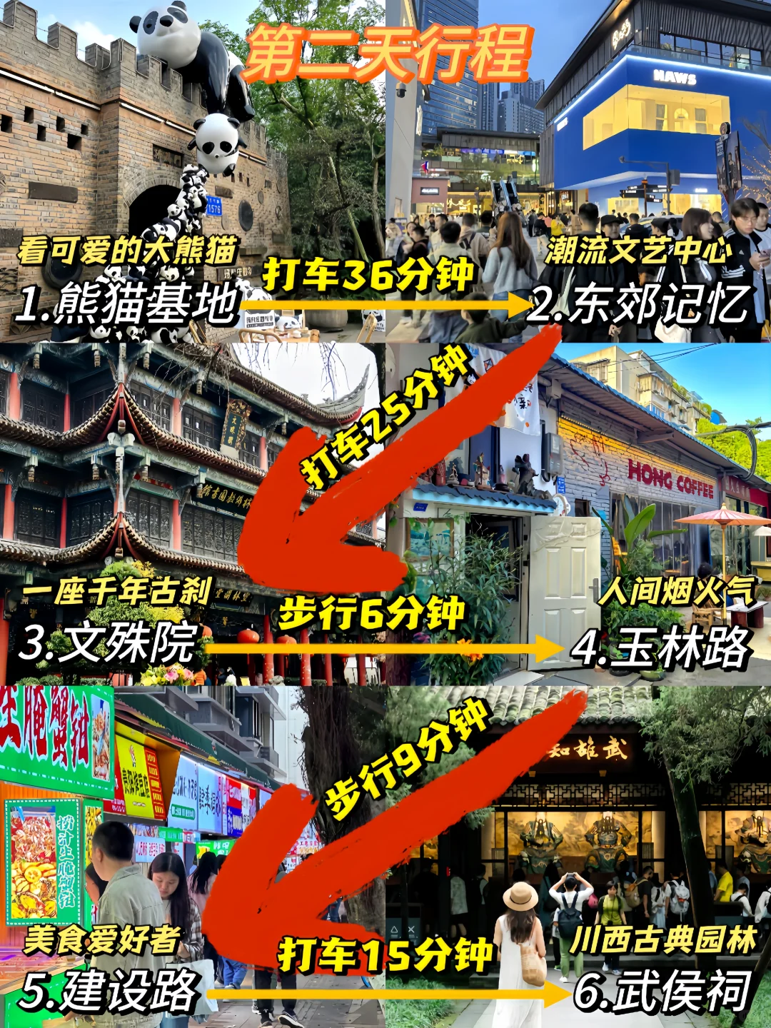 成都四天三夜旅游攻略📌懒人不绕路版