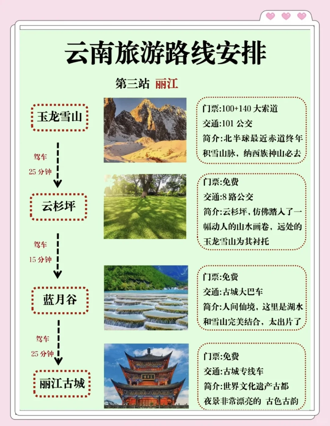 谁去云南不看这篇攻略，我都会伤心的💔