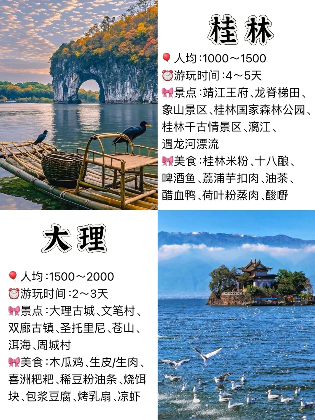 适合穷游的1️⃣6️⃣个城市❣️建议收藏