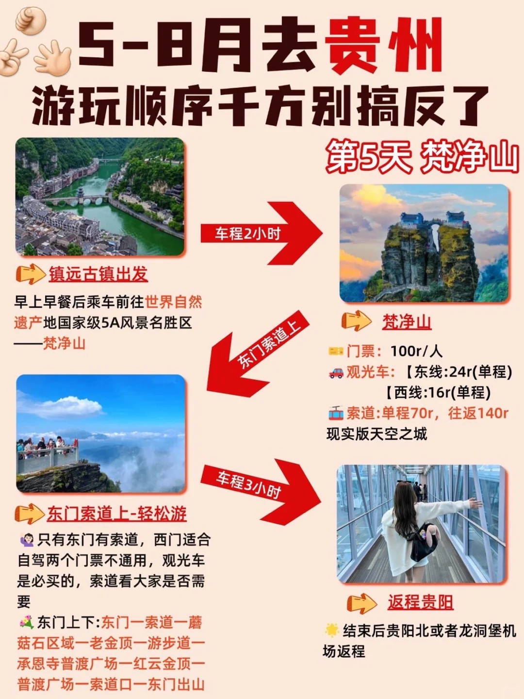 ✈️5-8月贵州旅游，五天四夜，人均1000➕