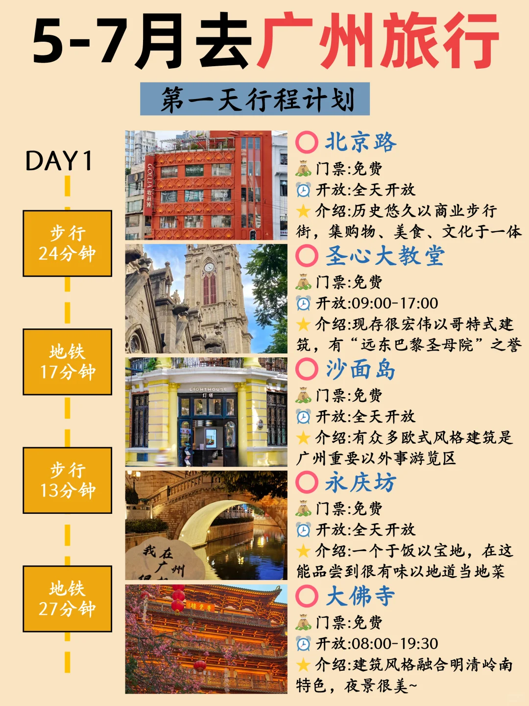 终于有人把5~7🈷️广州旅游攻略讲清楚