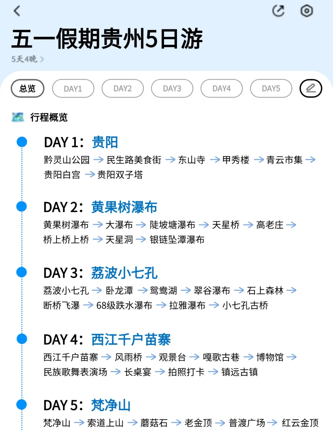 被J人男友做的贵州攻略满意得睡不着。。。