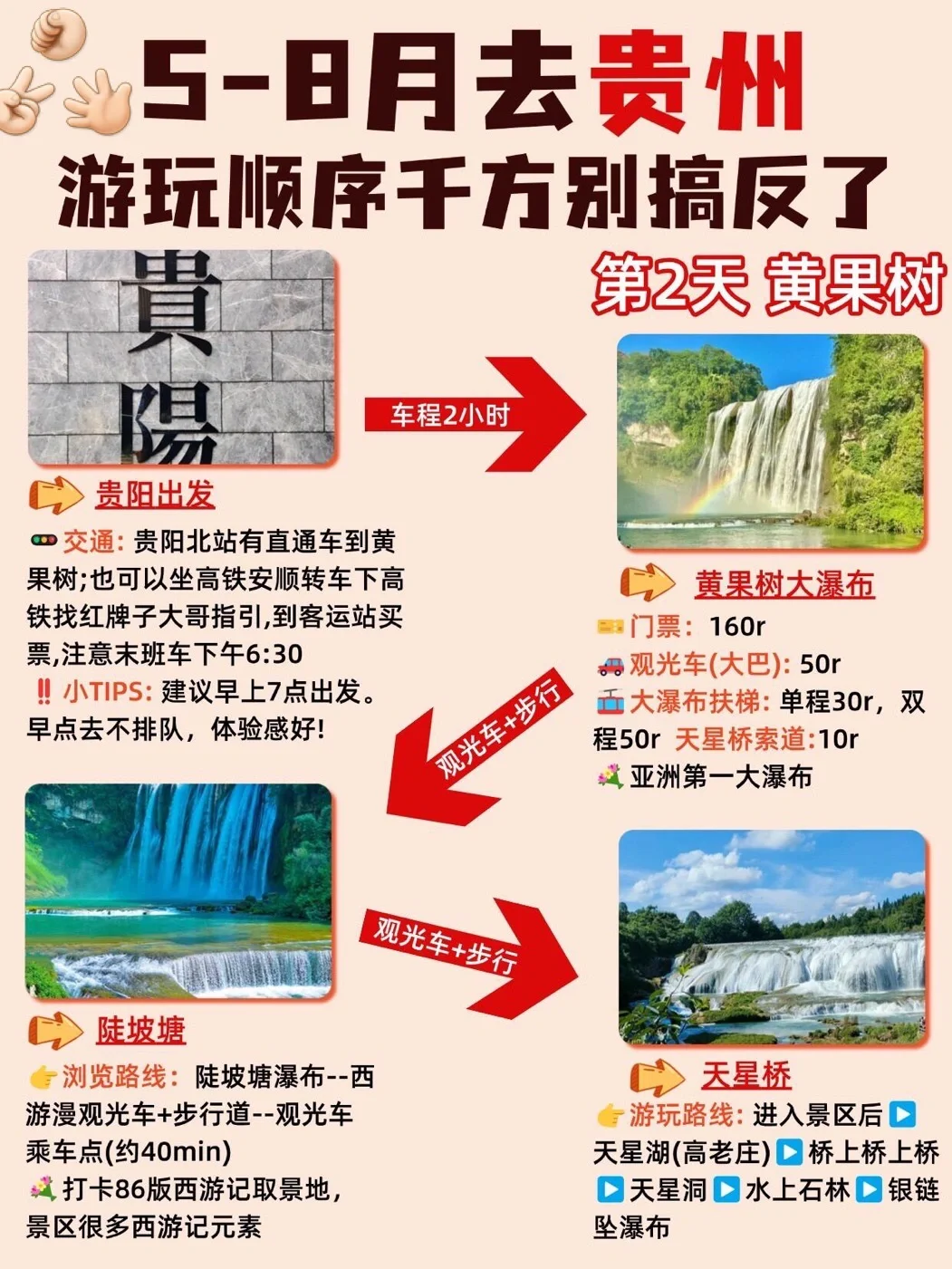 ✈️5-8月贵州旅游，五天四夜，人均1000➕