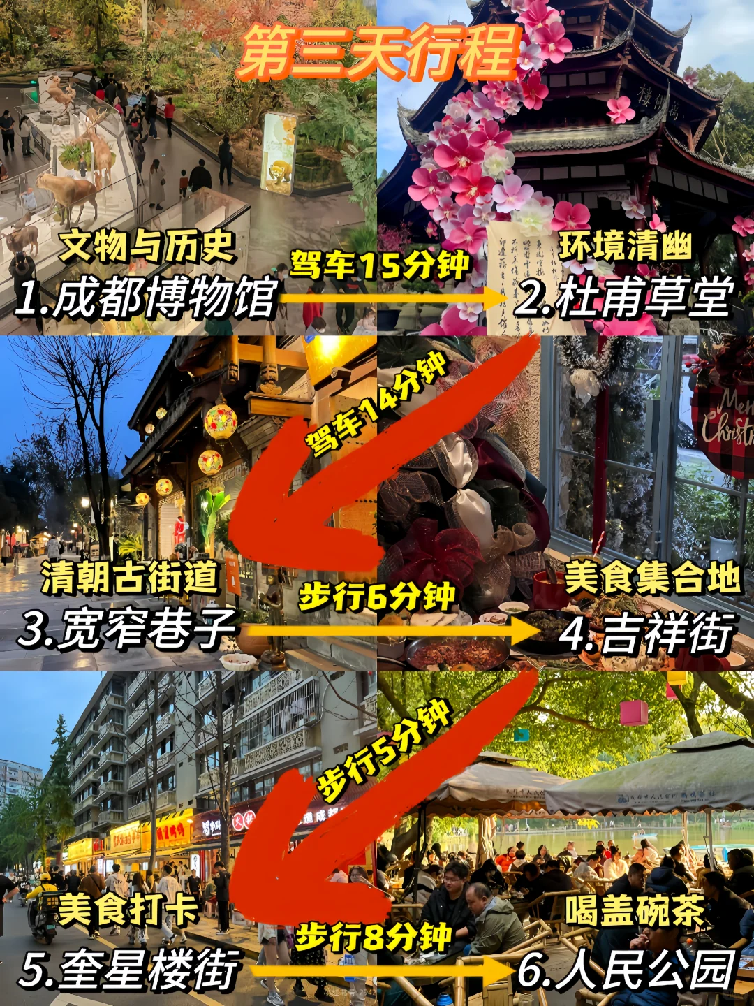成都四天三夜旅游攻略📌懒人不绕路版