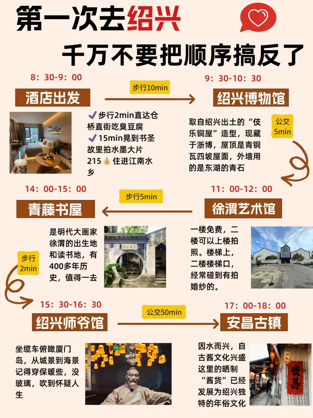 去了绍兴5️⃣次📝景点住宿全攻略