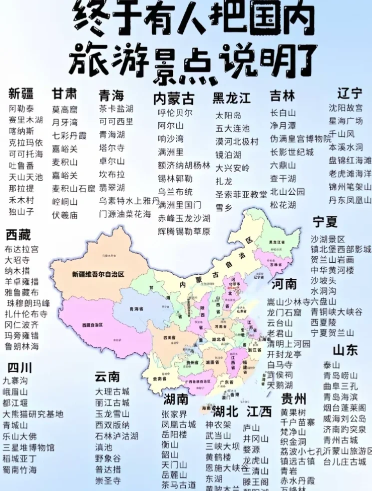 2025年旅游目的地清单🧾看完这篇就够了