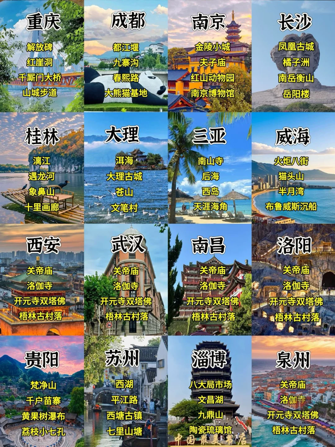 适合穷游的1️⃣6️⃣个城市❣️建议收藏