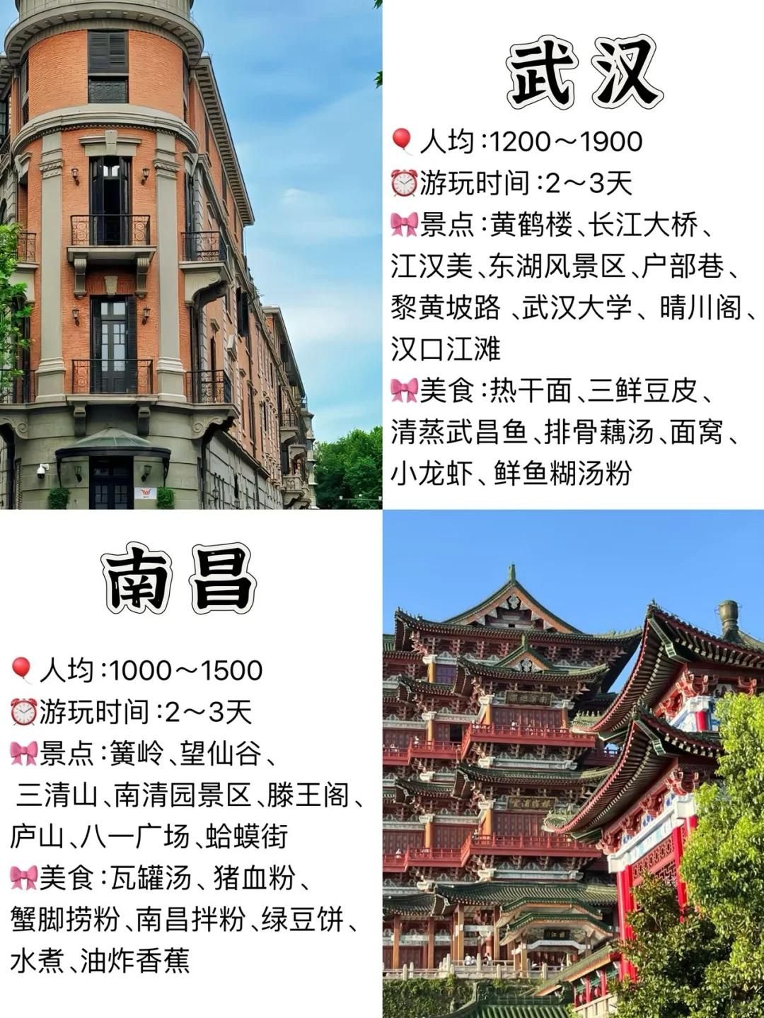 适合穷游的1️⃣6️⃣个城市❣️建议收藏