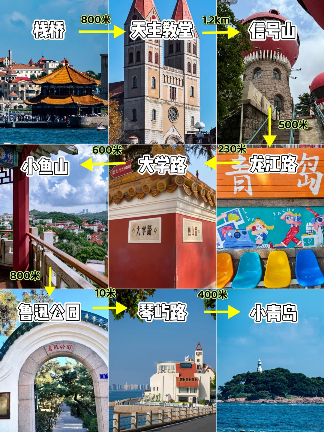 第一次来青岛,一定要看这份青岛旅游攻略!