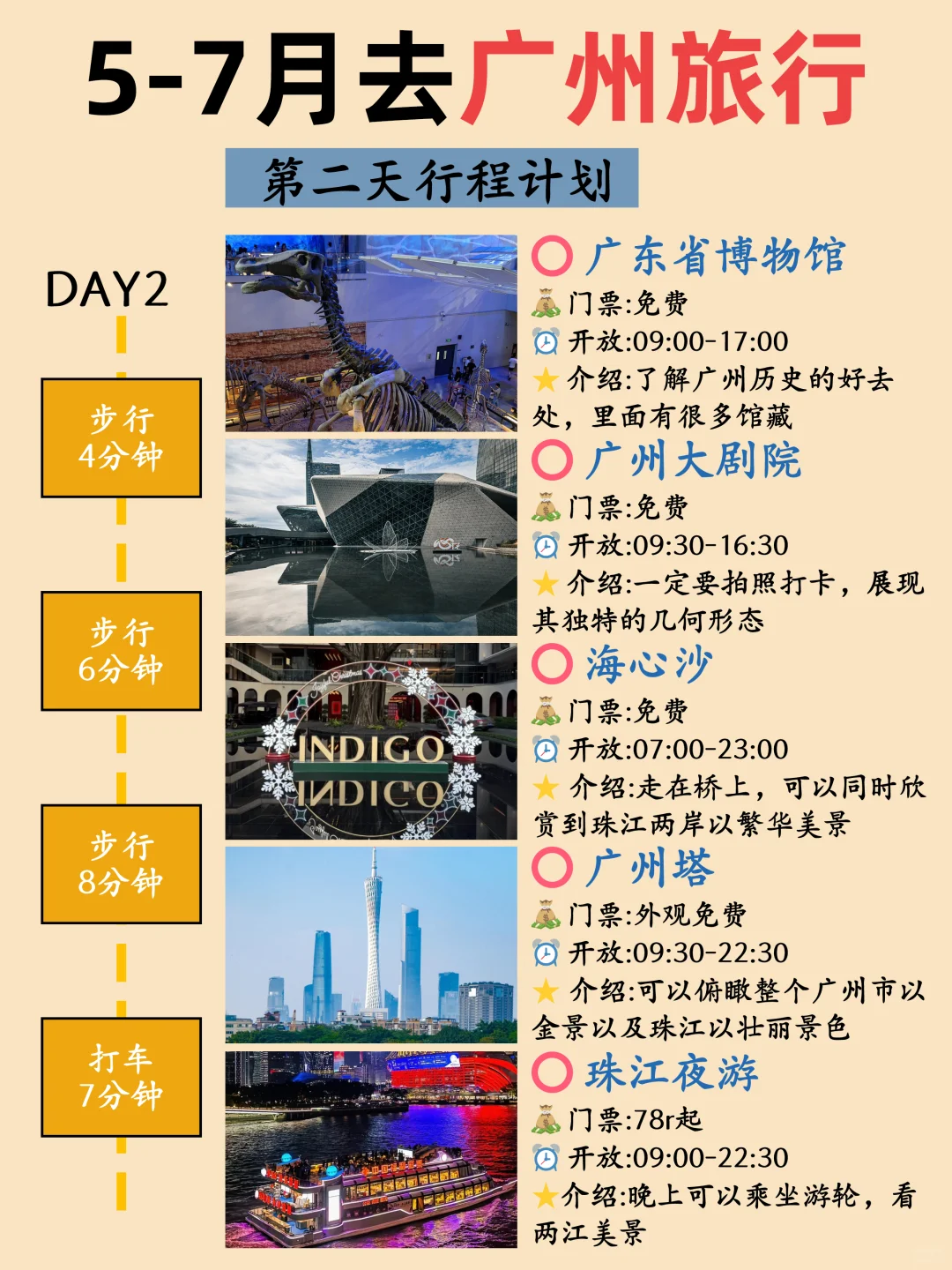 终于有人把5~7🈷️广州旅游攻略讲清楚