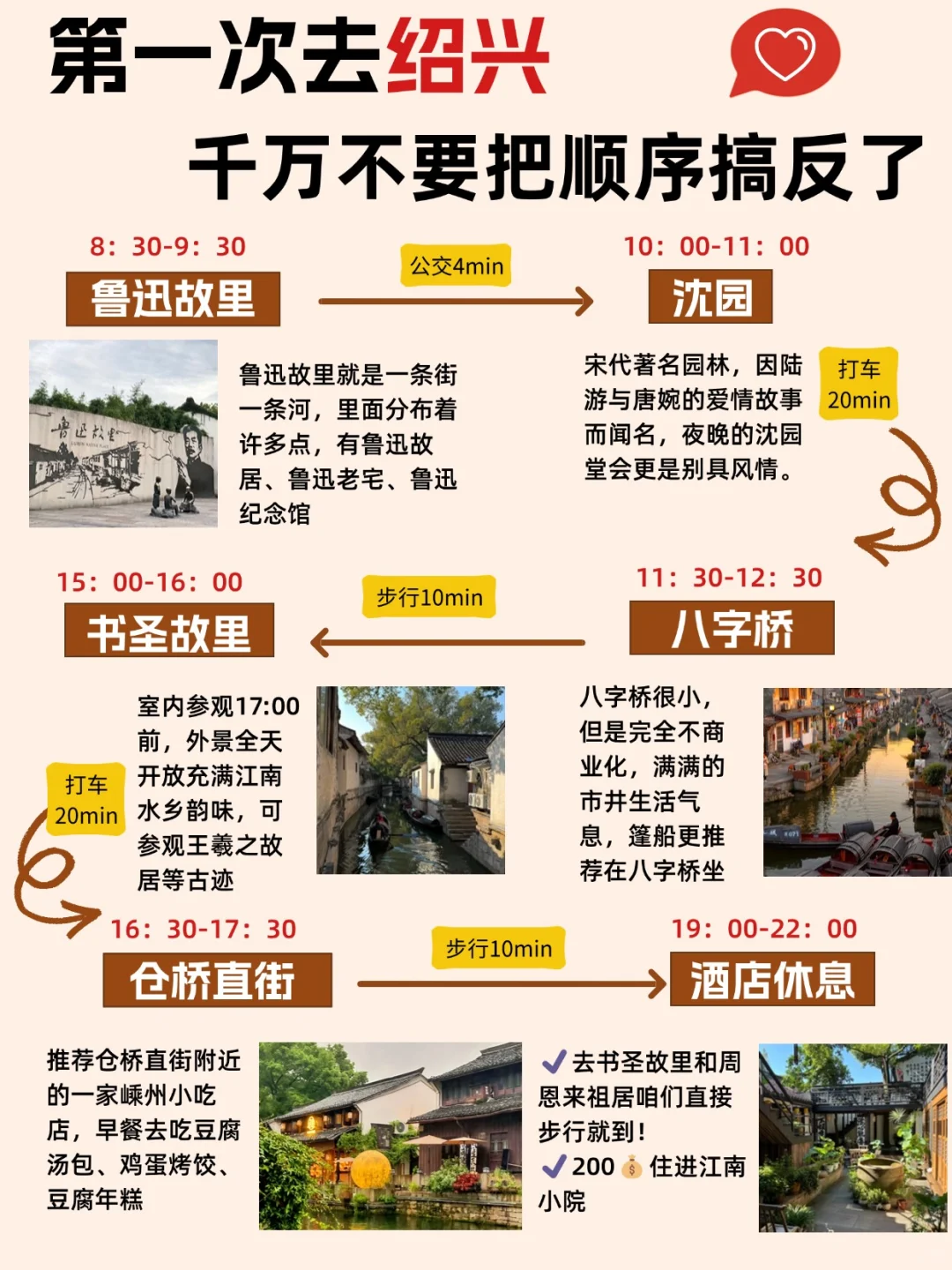 去了绍兴5️⃣次📝景点住宿全攻略
