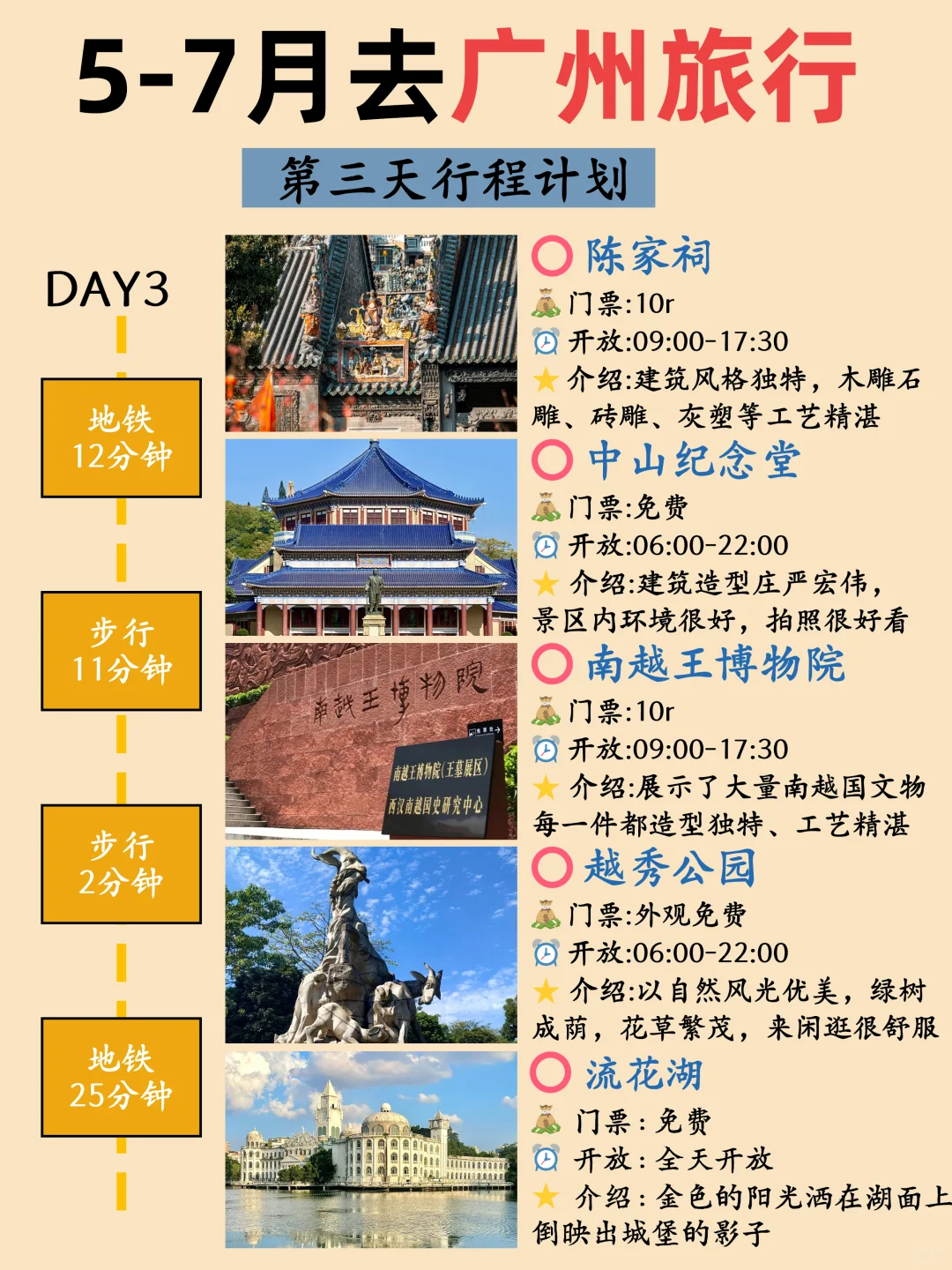 终于有人把5~7🈷️广州旅游攻略讲清楚