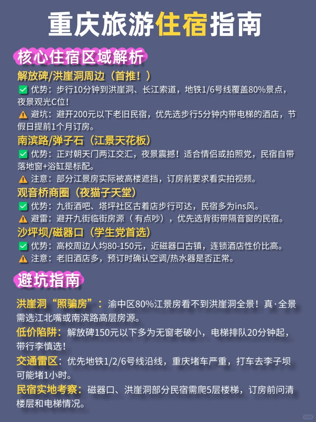 重庆旅游|不绕路，这份手绘地图轻松搞定❗