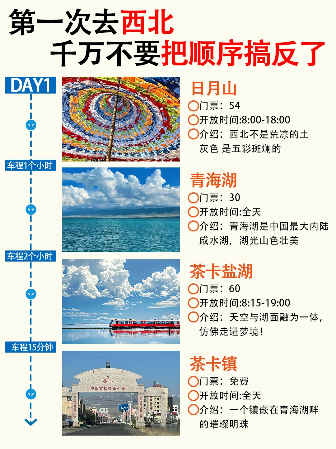 决定了❗4-5月去青海就看这一篇！