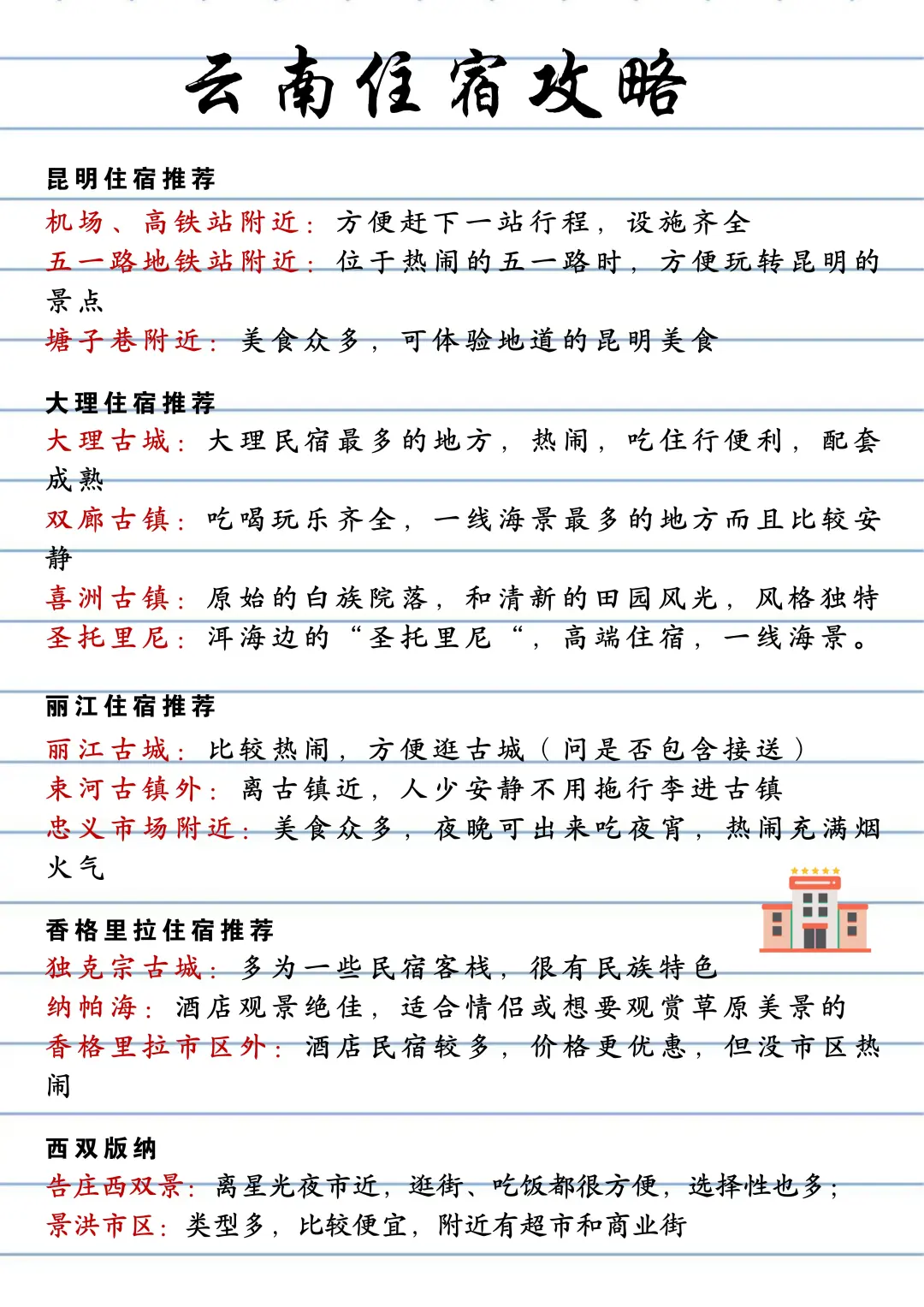 土著整理的云南旅游攻略，真的很实用