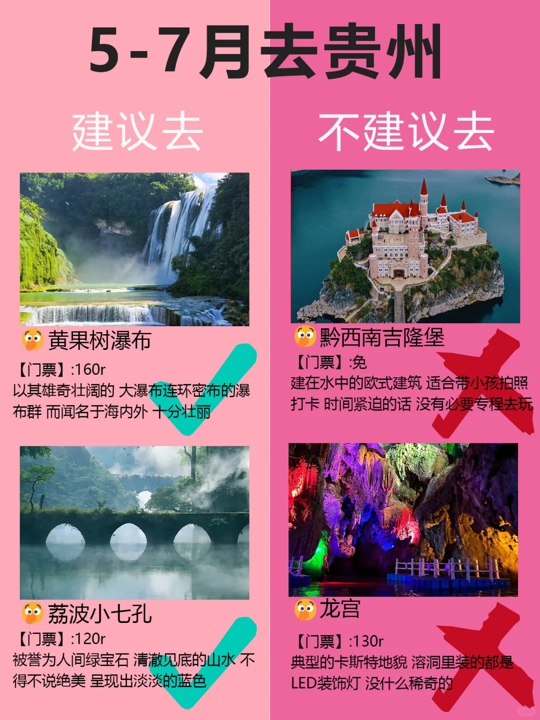 5-7月要来贵州旅游的姐妹们！收好这份攻略