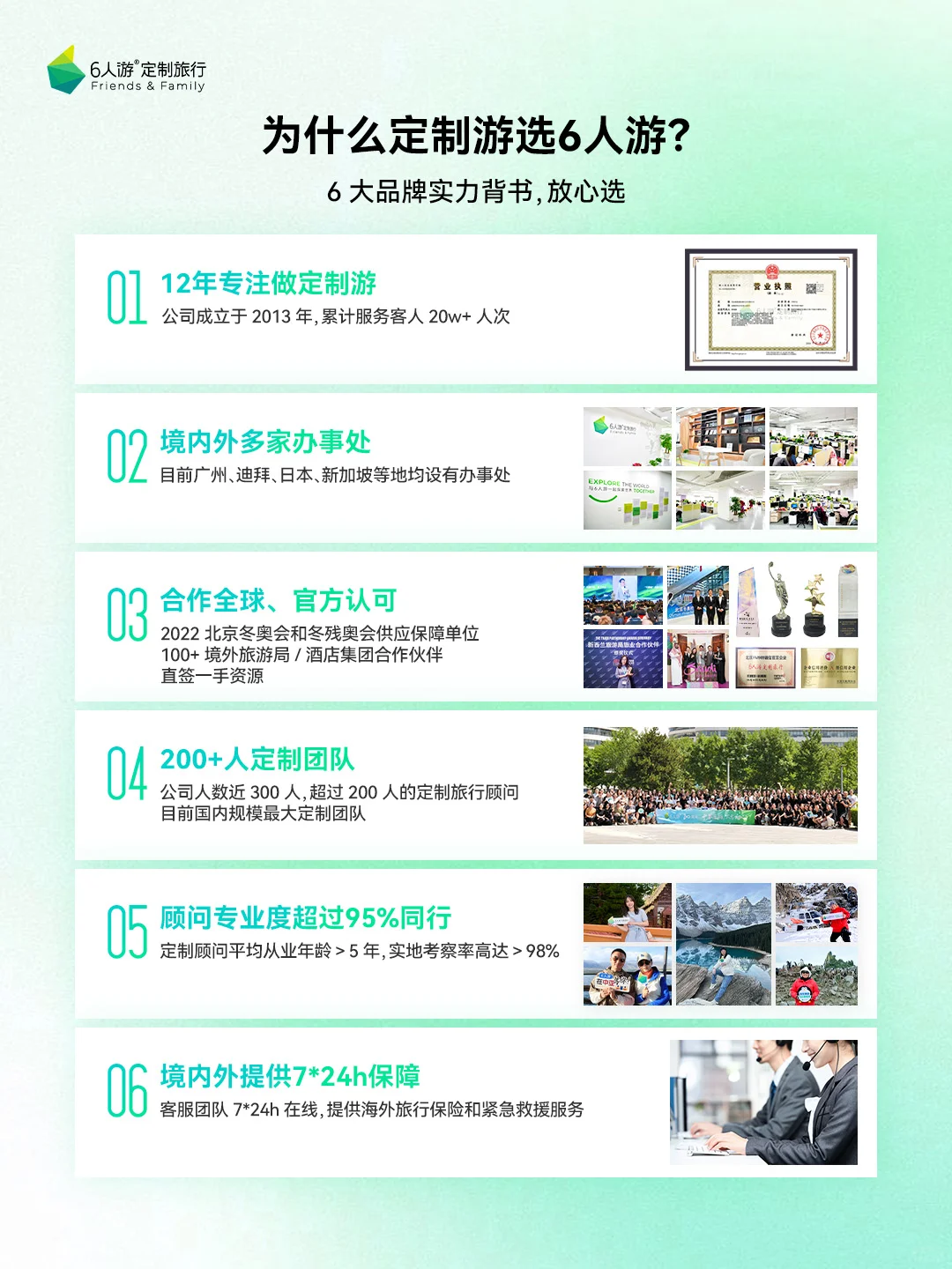 比旺季低30%!!这么玩，才算真正去过意大利