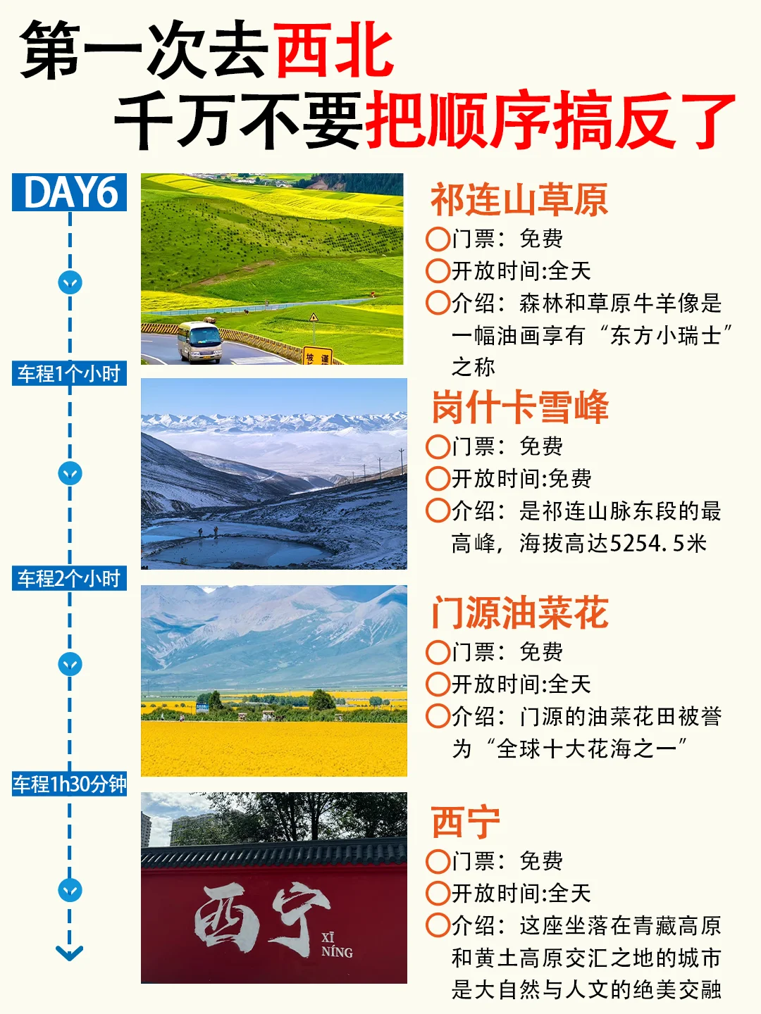 决定了❗4-5月去青海就看这一篇！