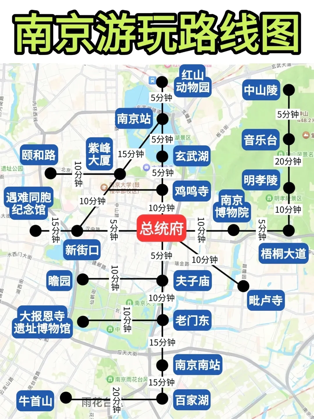 本地人旅游推荐