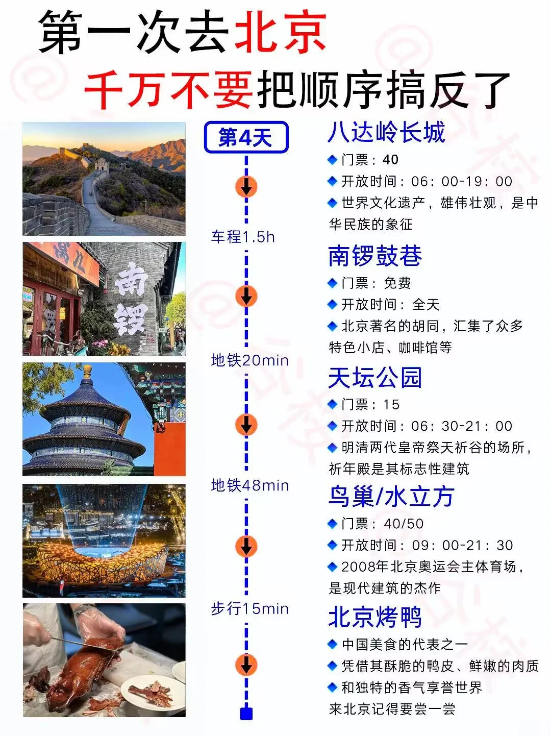 暑假想要去北京，千万不要把顺序搞错了！！