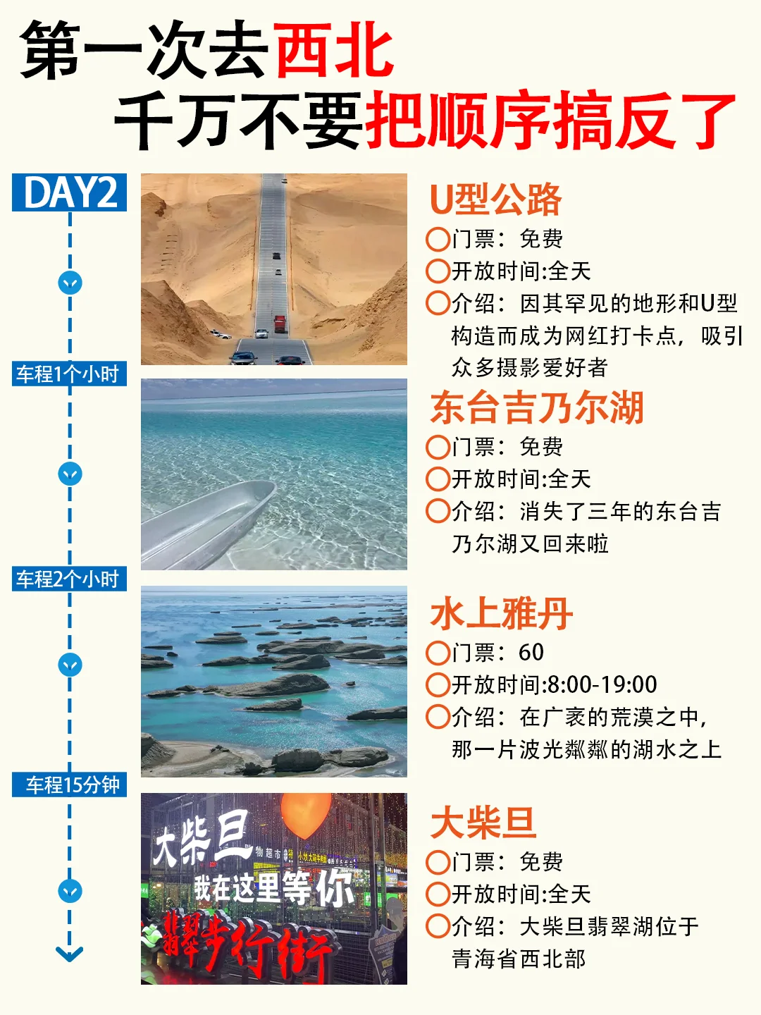决定了❗4-5月去青海就看这一篇！