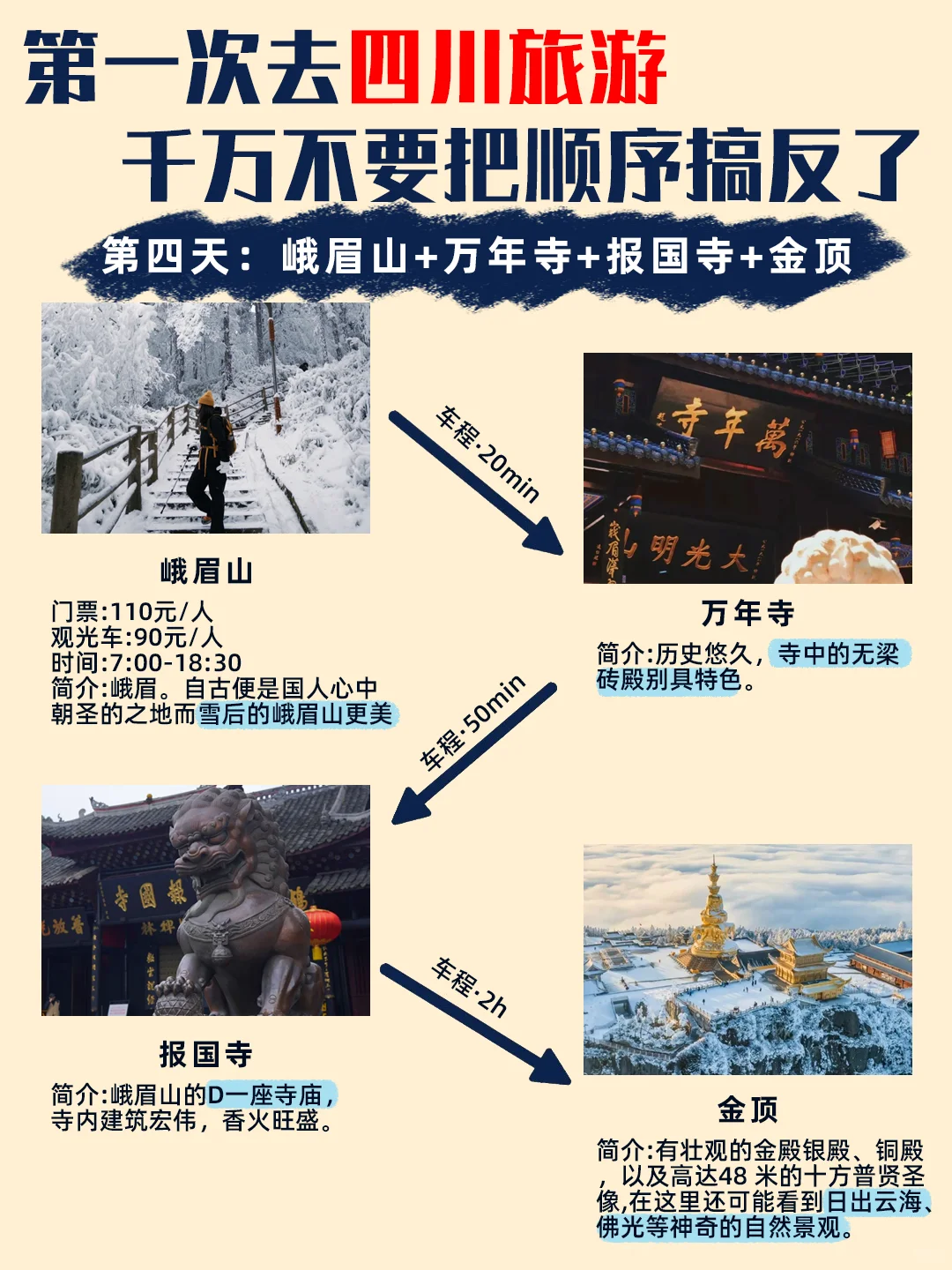 四川旅游✅5天4晚正确打开方式,超省心💯