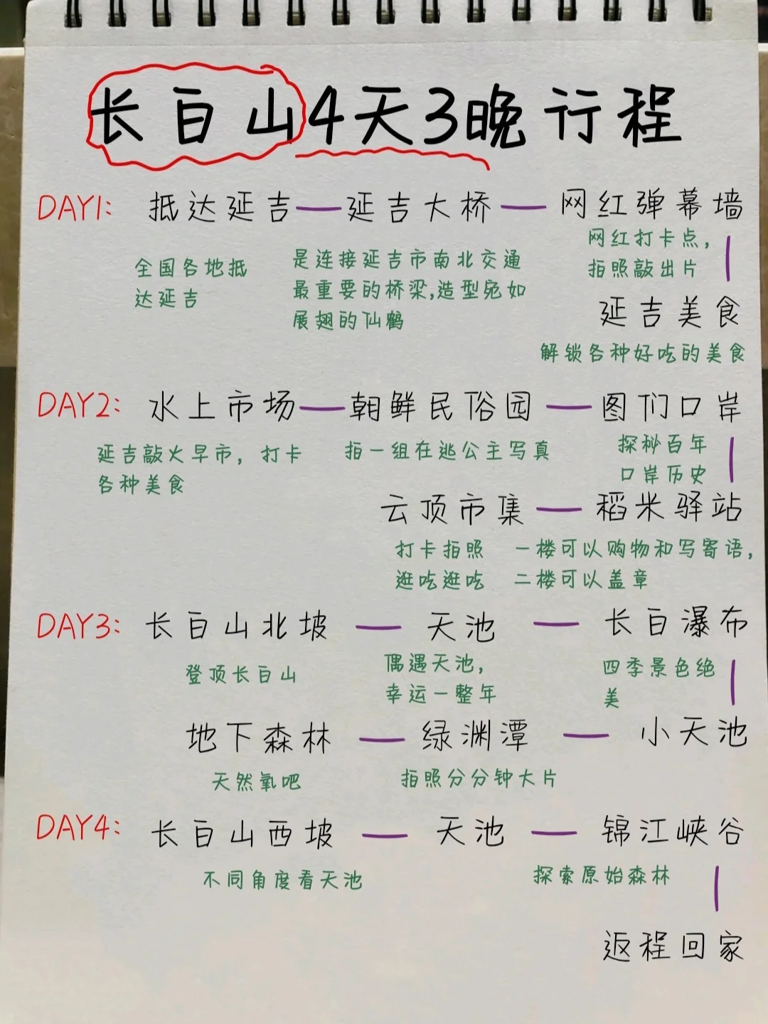 长白山四天三夜|本地人手写旅游攻略