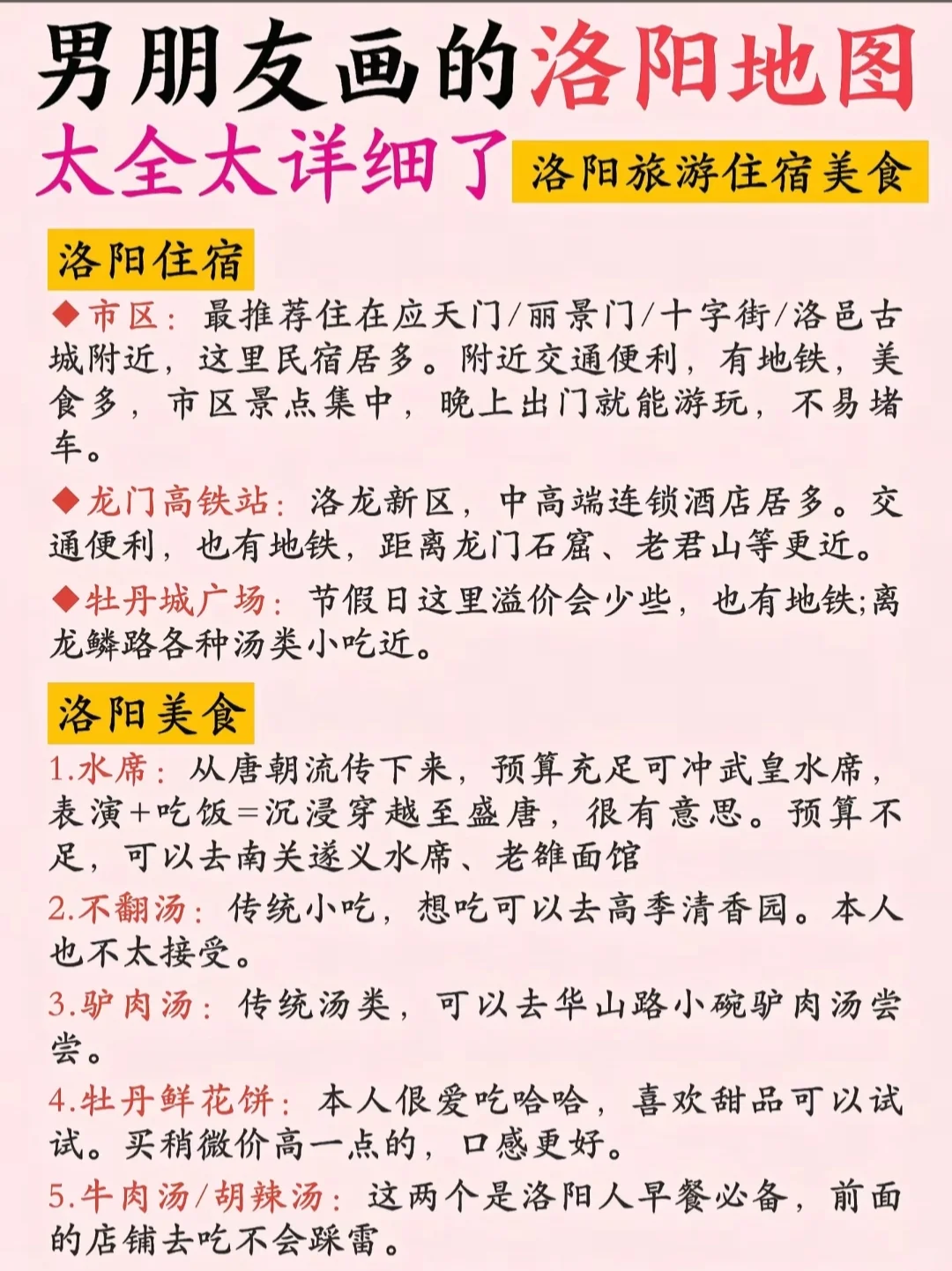 洛阳旅行攻略！男朋友手绘版地图！