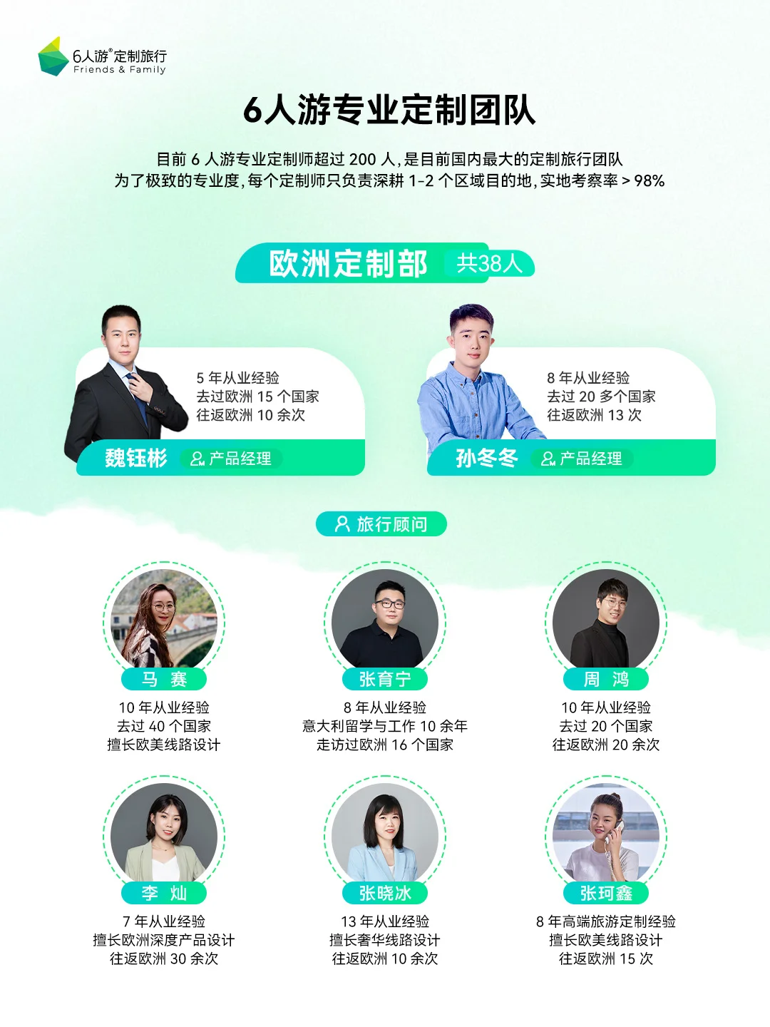 比旺季低30%!!这么玩，才算真正去过意大利