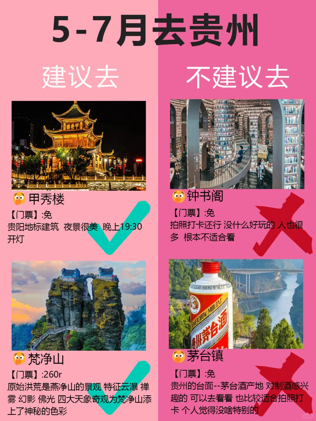5-7月要来贵州旅游的姐妹们！收好这份攻略