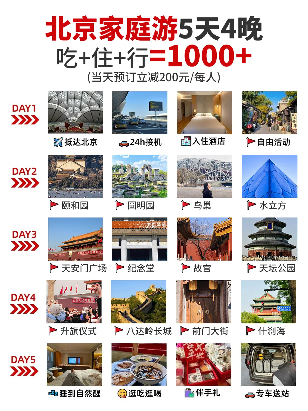 北京家庭游🔥人均1000+💰含吃住行‼️