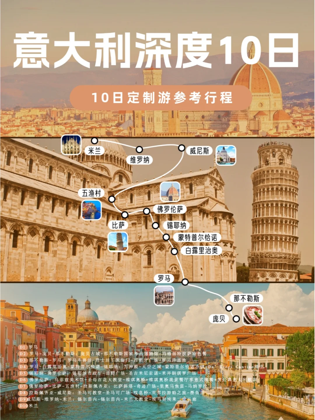 比旺季低30%!!这么玩，才算真正去过意大利