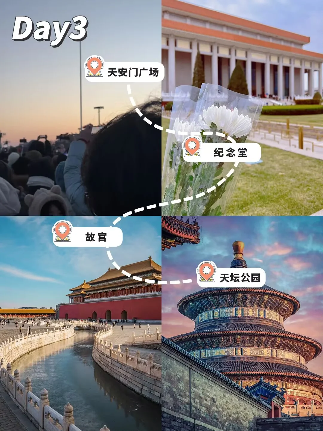 北京家庭游🔥人均1000+💰含吃住行‼️