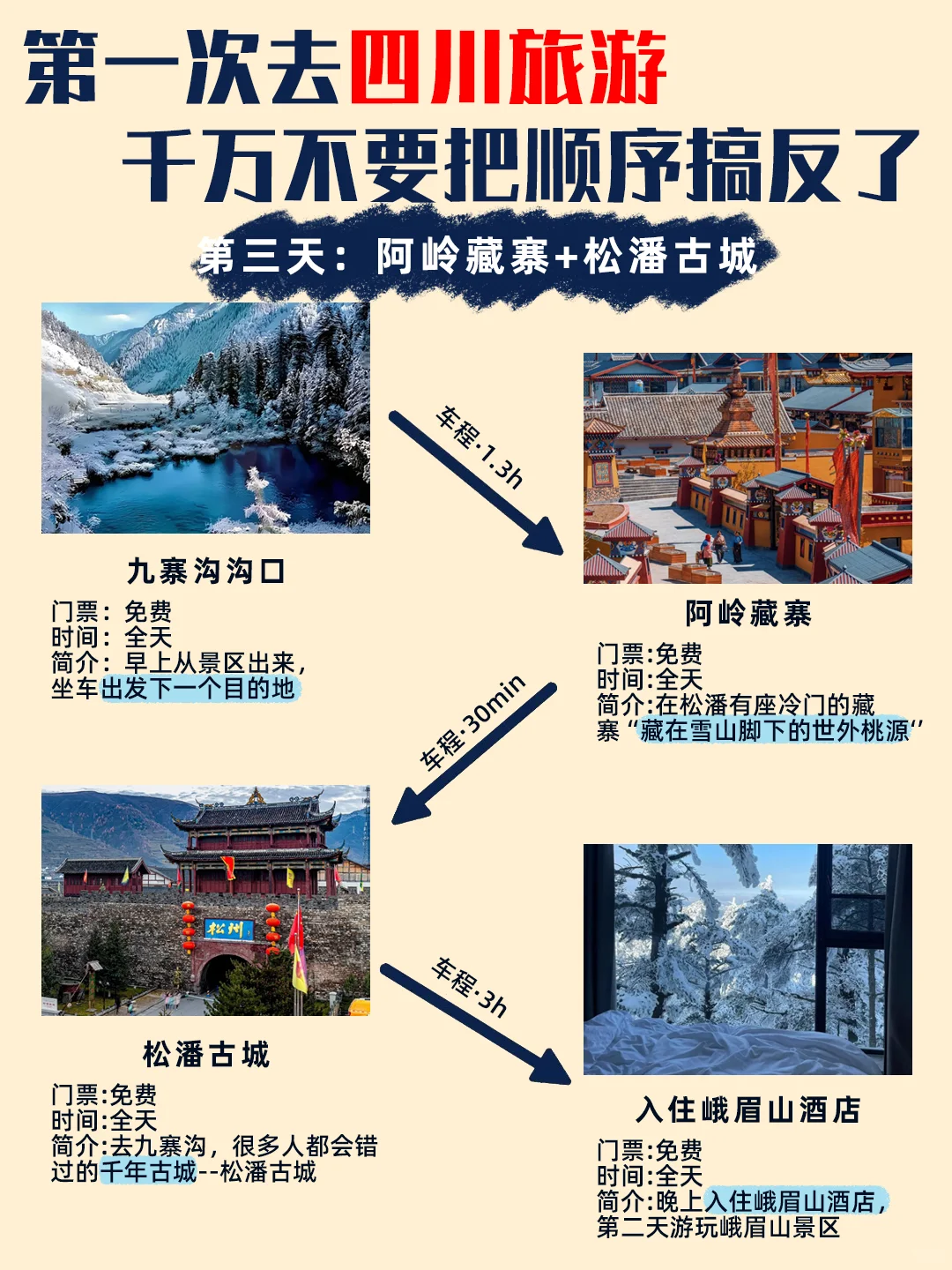 四川旅游✅5天4晚正确打开方式,超省心💯