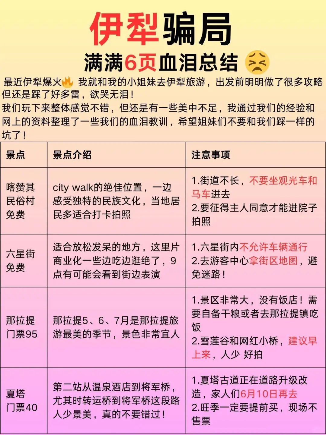 j人做的超详细新疆旅游攻略，来的朋友码