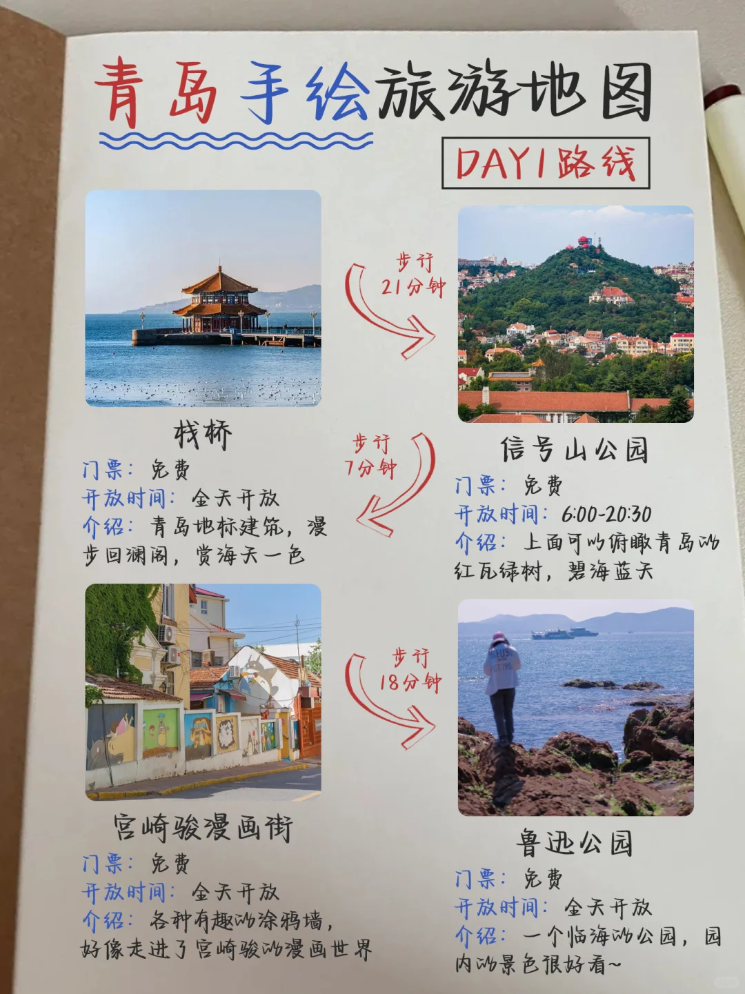 来青岛旅游！！整理了份详细的手写攻略