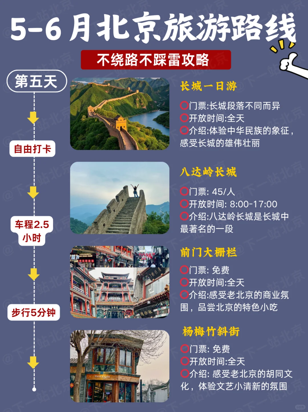 北京旅游攻略‖懒人版路线快存下吧‼️