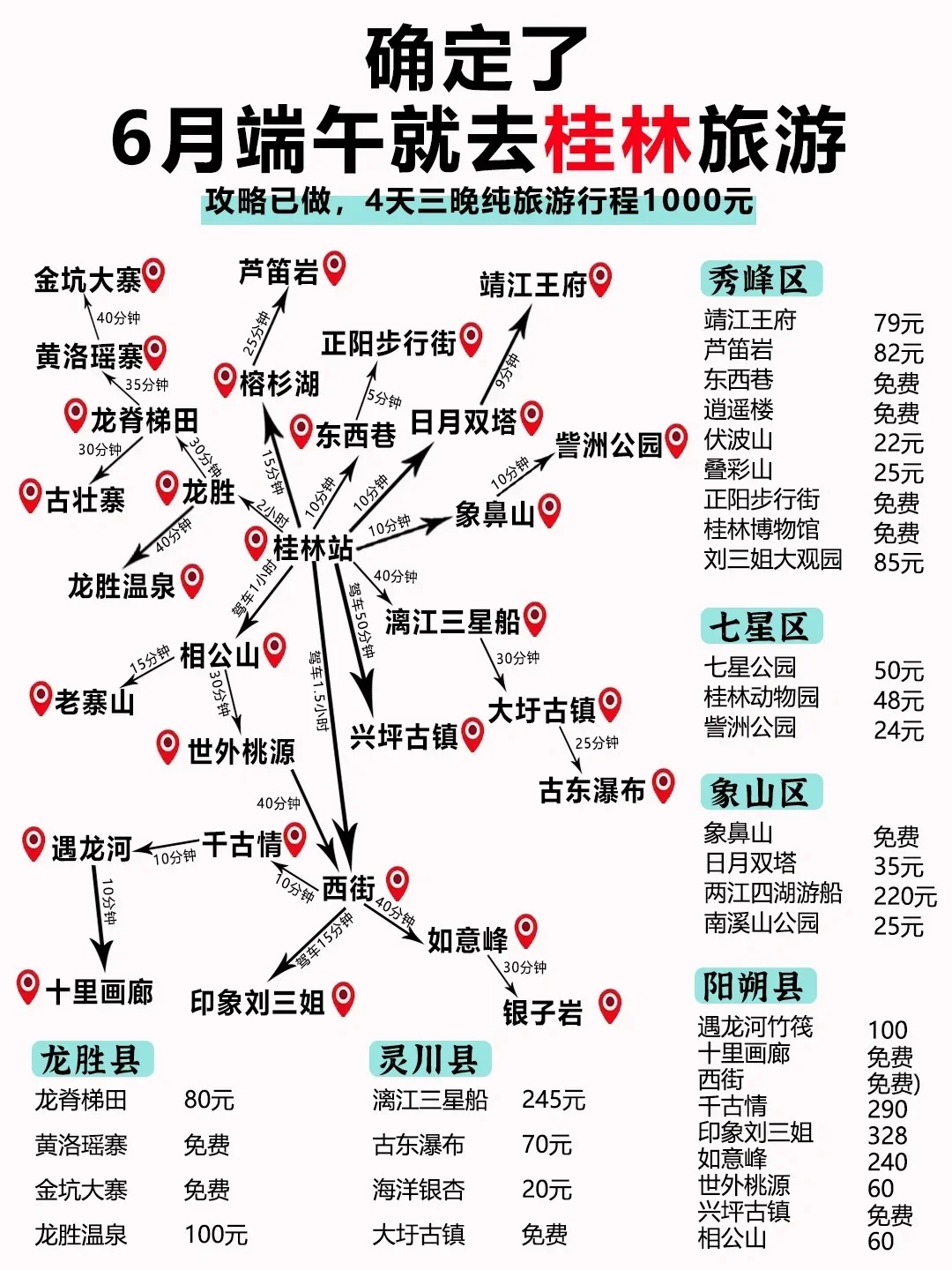 确定了,6月端午就去桂林旅游,攻略已做好