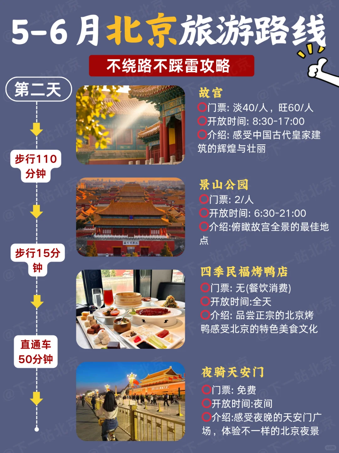 北京旅游攻略‖懒人版路线快存下吧‼️