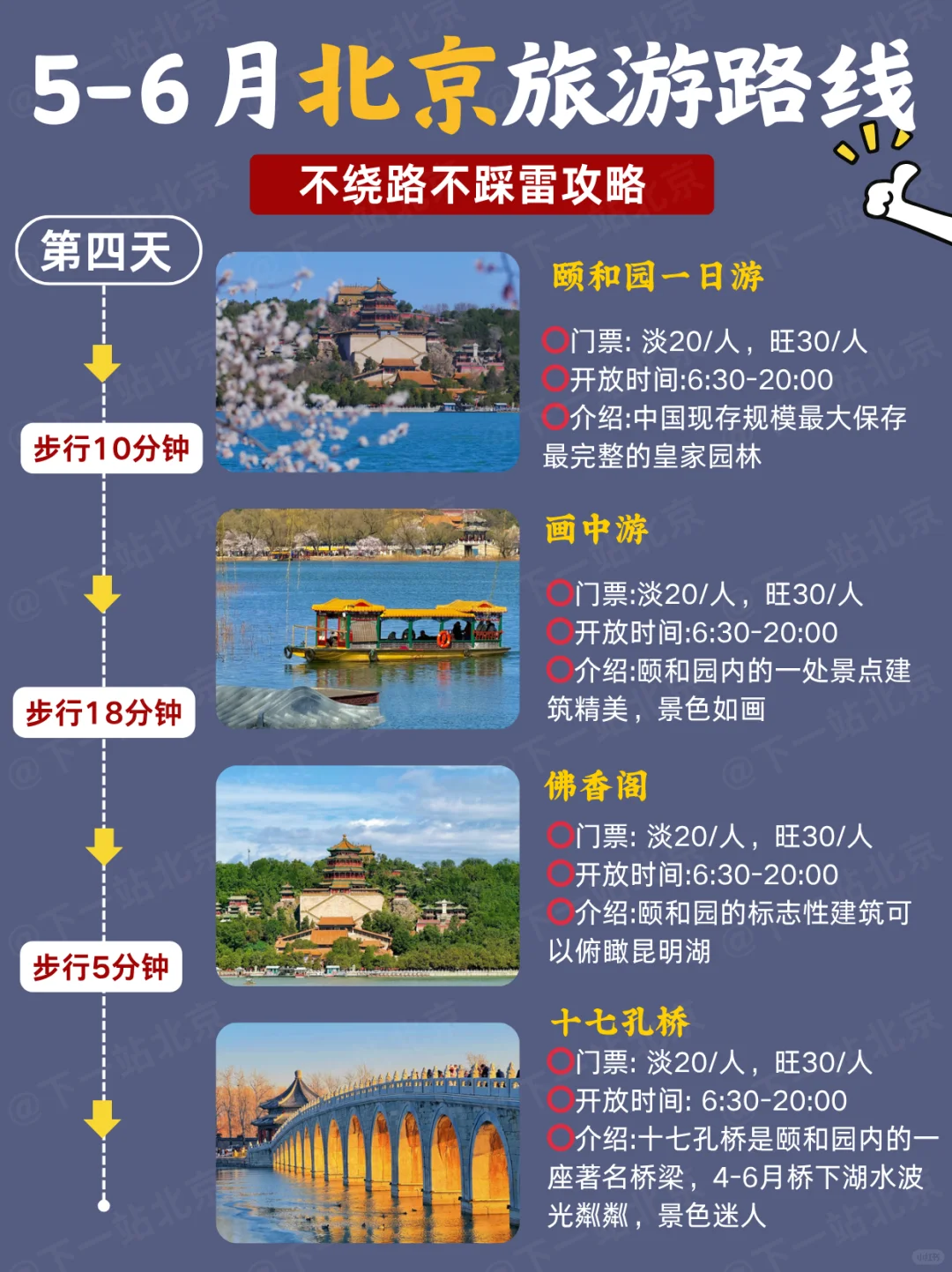 北京旅游攻略‖懒人版路线快存下吧‼️