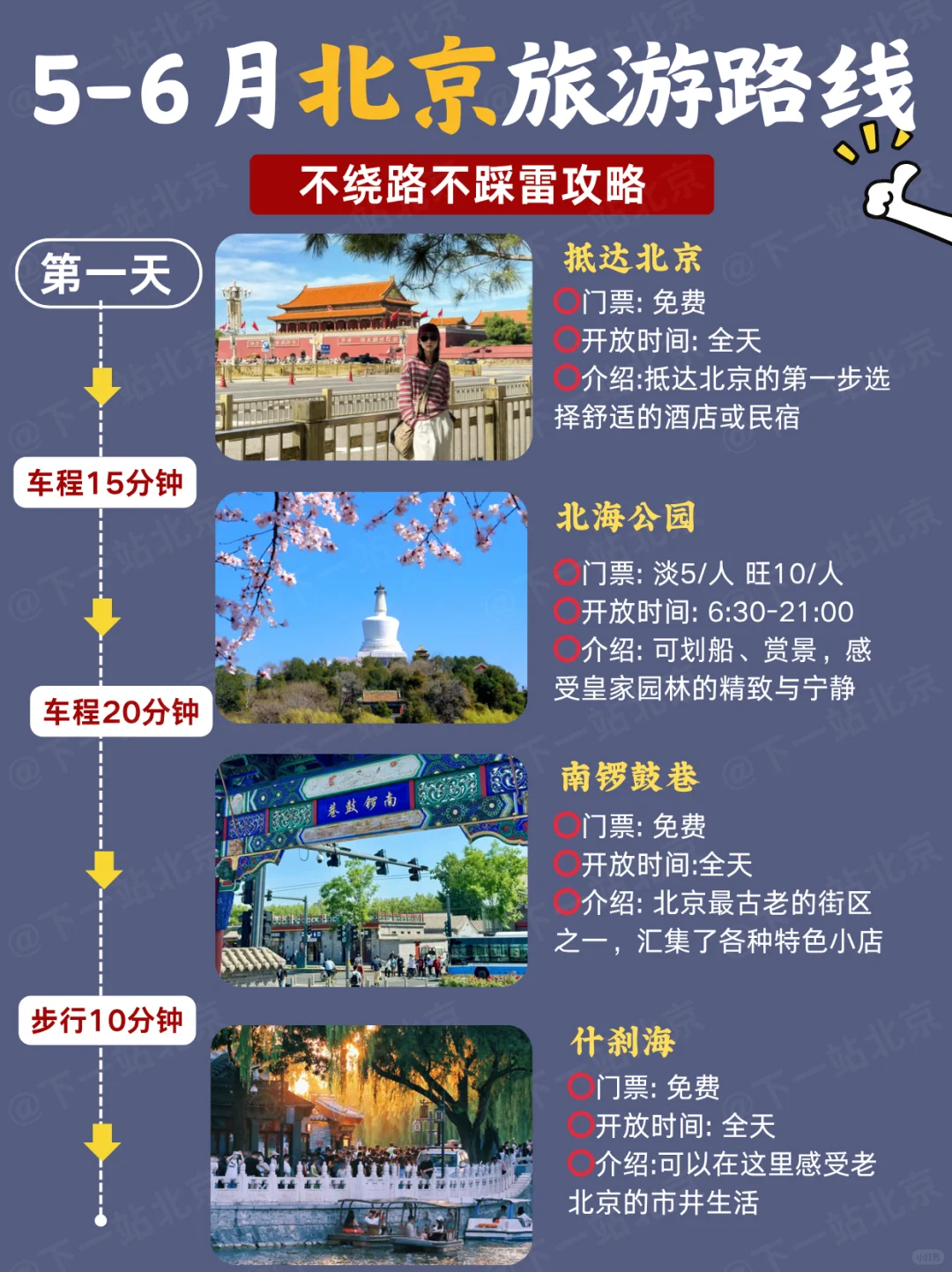 北京旅游攻略‖懒人版路线快存下吧‼️