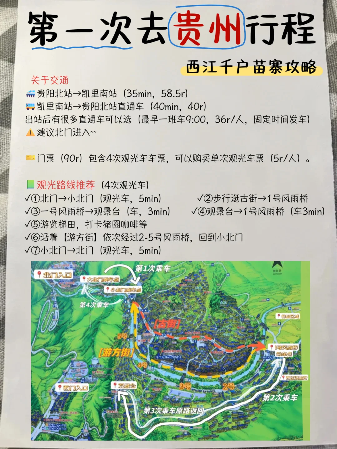 贵州刚回！J人手写版保姆级超全攻略😆