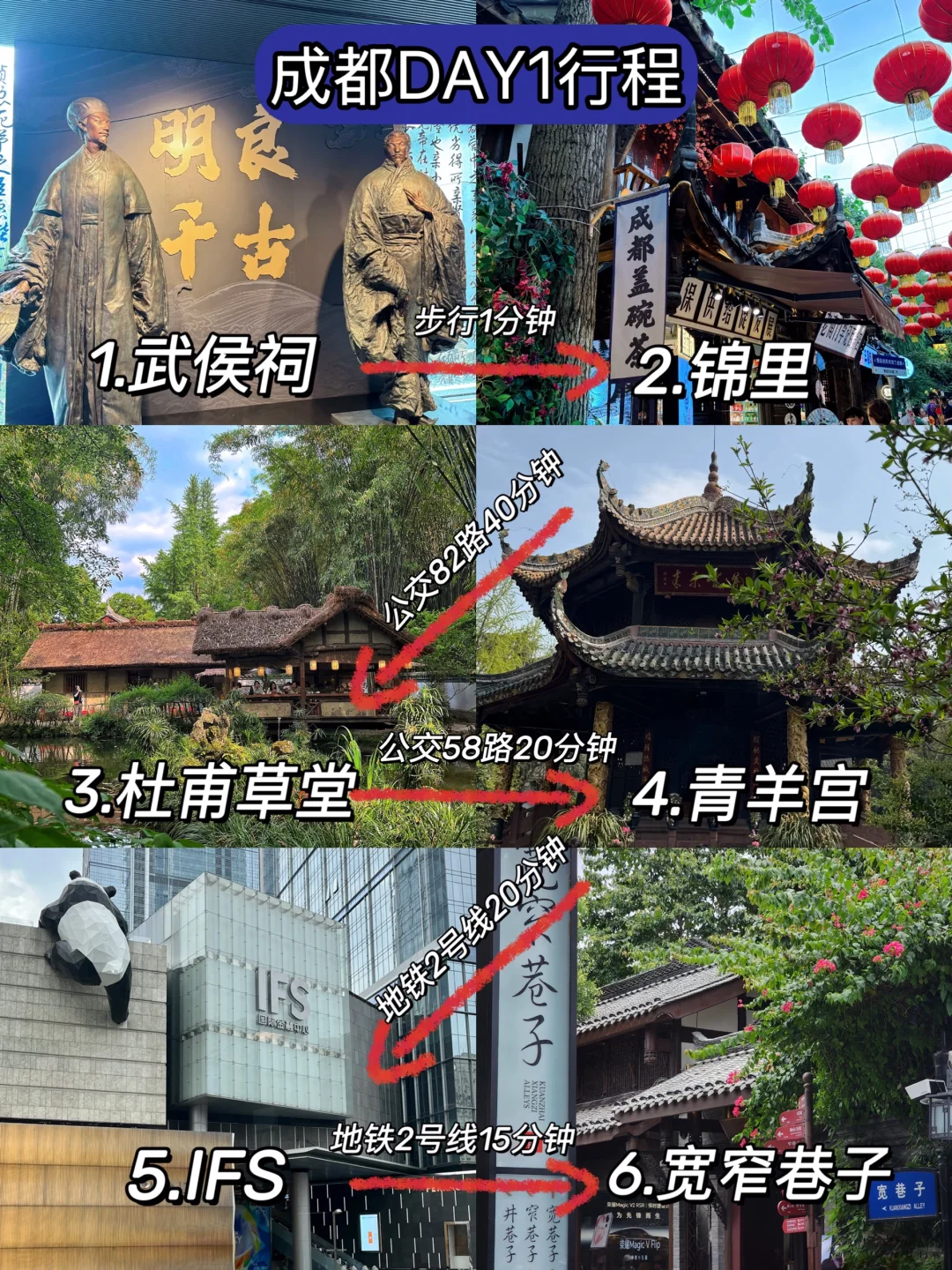 成都旅游攻略-2天详细路线！放心抄作业