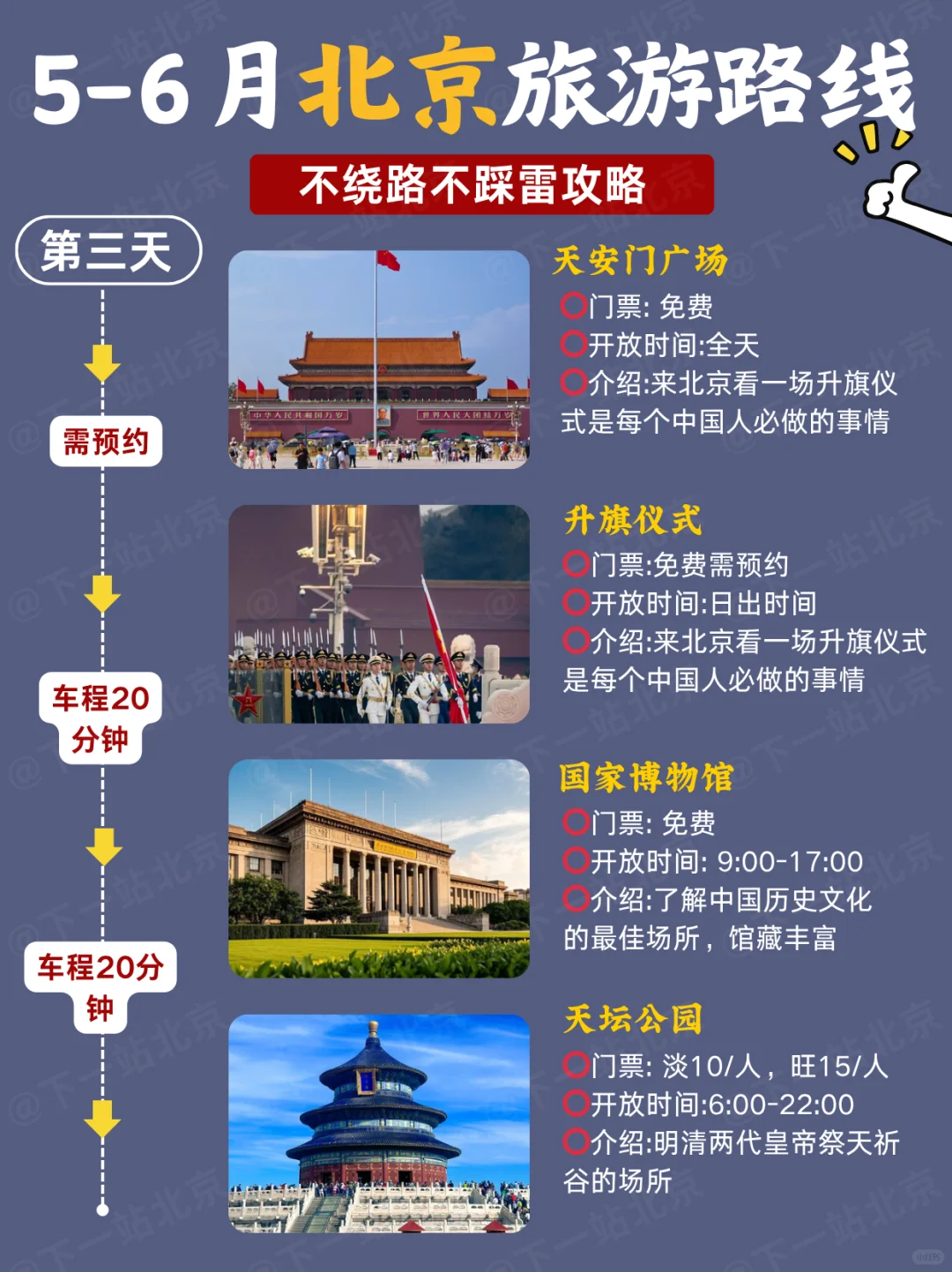 北京旅游攻略‖懒人版路线快存下吧‼️