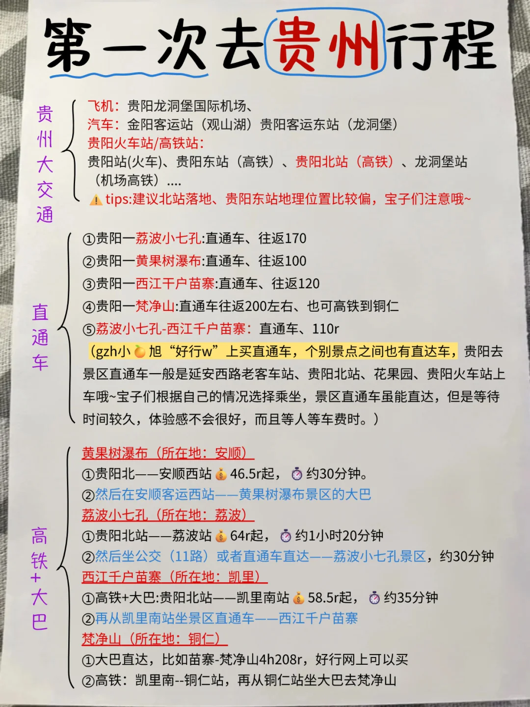 贵州刚回！J人手写版保姆级超全攻略😆