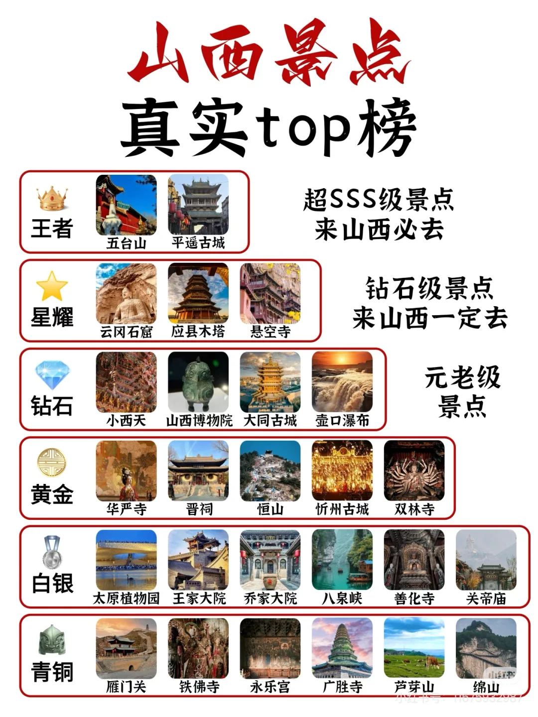 大同必去十大景点❗新手必看❗️附旅游攻略 熬