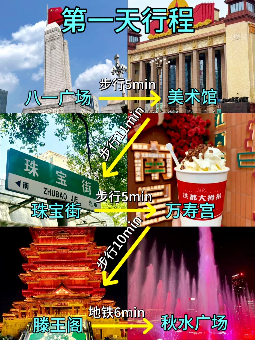 南昌三日游，我只想说些大实话。。。