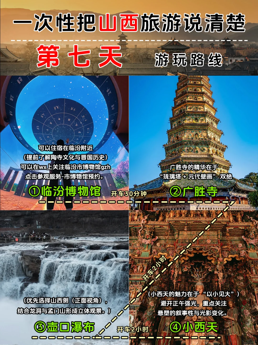 7 天暴走山西🔥这攻略绝了